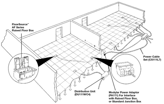 10 WIRE 10GA 50FT CABLE SET