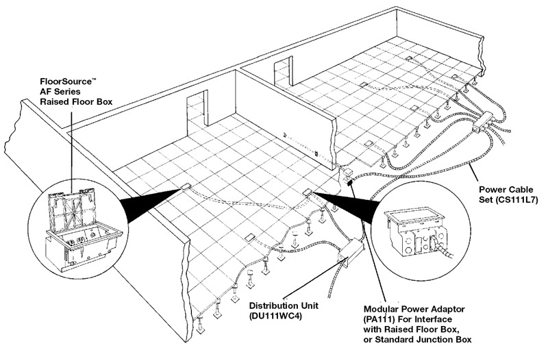 10 WIRE 10GA 15FT CABLE SET